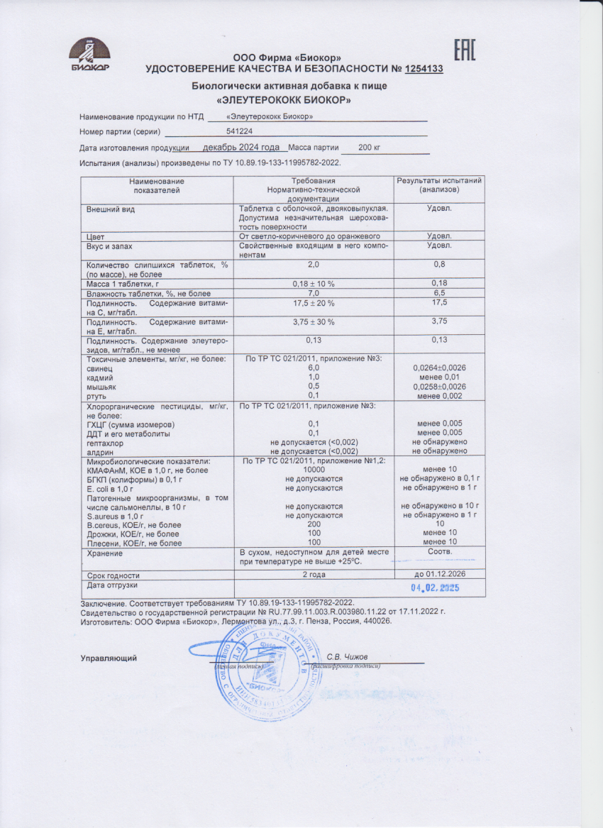 Паспорт №122024
